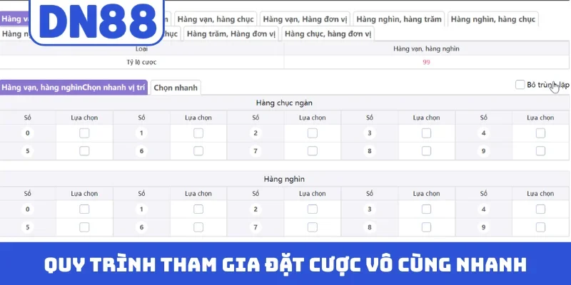 Quy trình tham gia đặt cược vô cùng nhanh