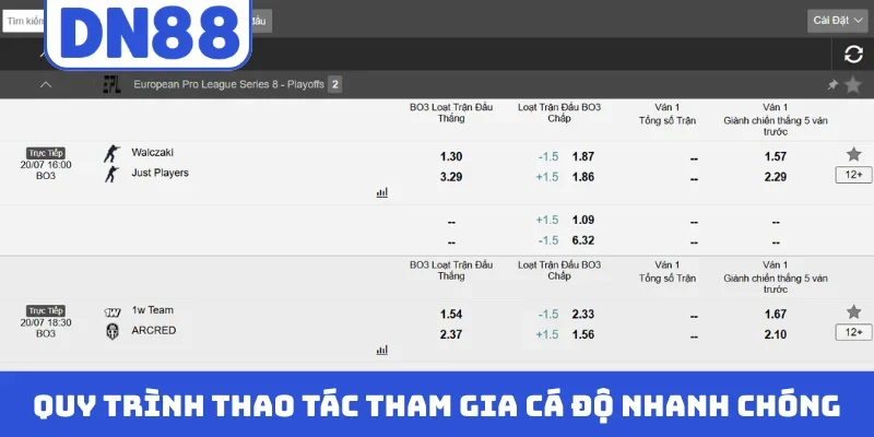 Quy trình thao tác tham gia cá độ nhanh chóng